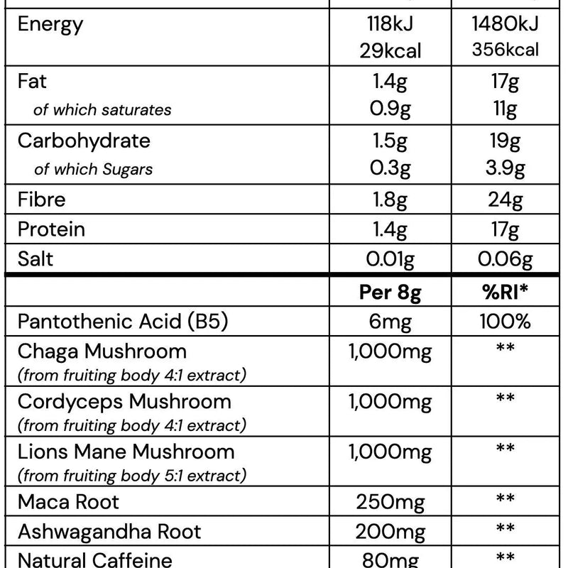 focus + energy premium starter kit - chocolate/strawberry Spacegoods